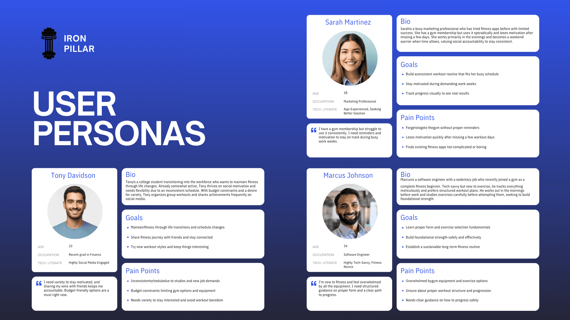 User Personas