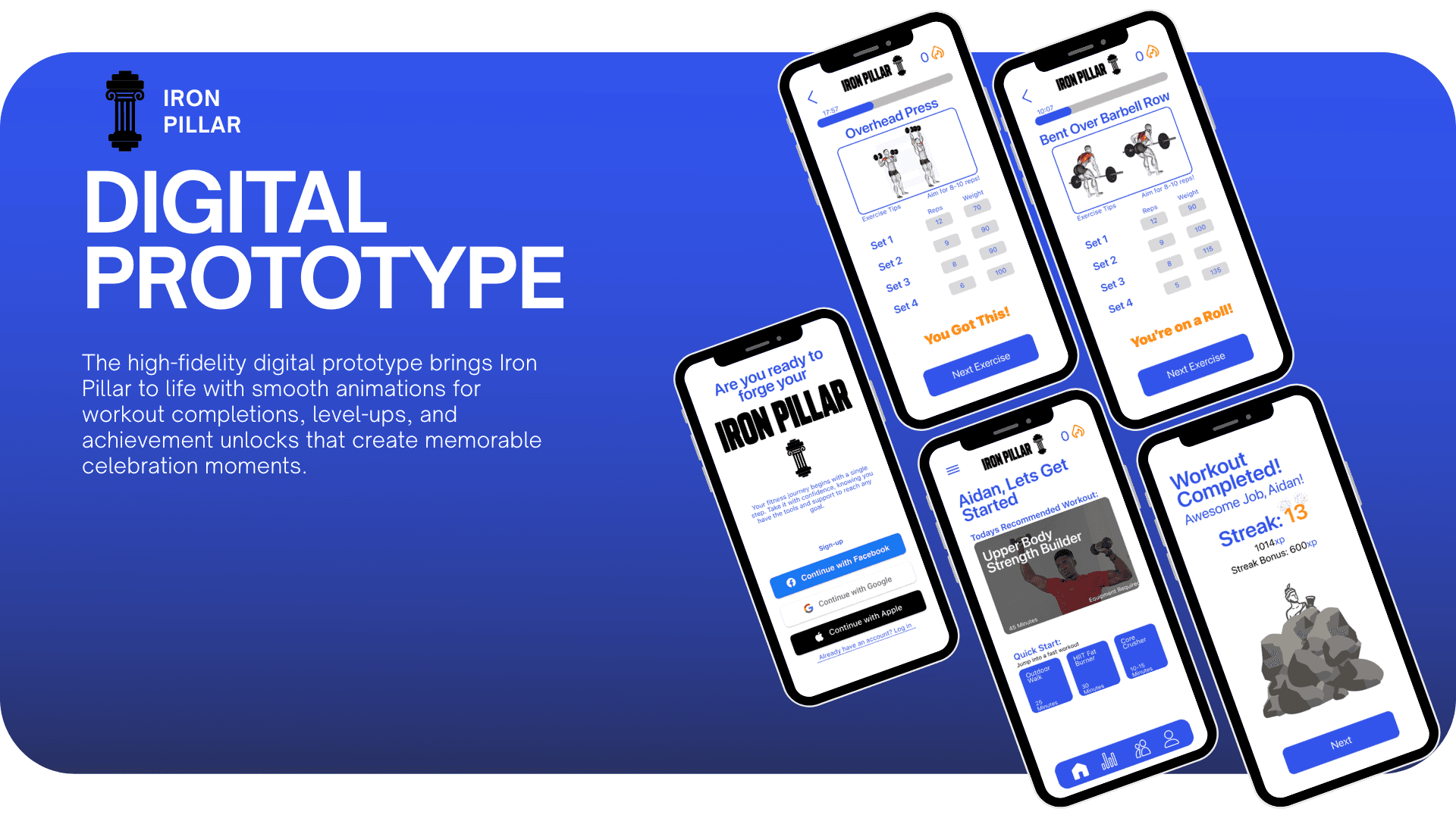 Prototype